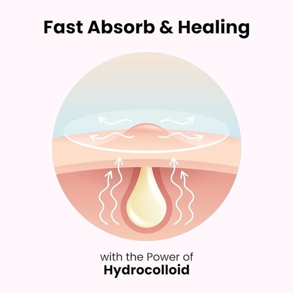 New Hydrocolloid Acne Pimples Patches Invisible Blemish Absorbing Spot Cover - Picture 3 of 7